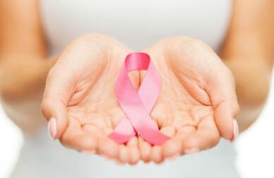 红外扫描早期预警预防乳腺癌